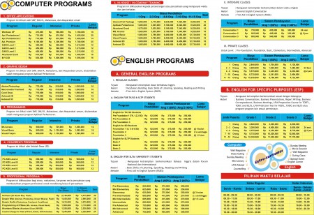 Brosur Bahasa Inggris & Komputer